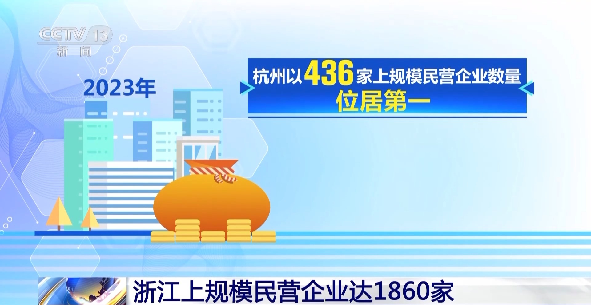广东企业500强排名 粤企上榜数量全国前列