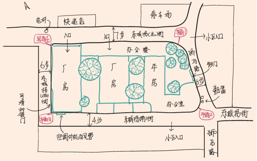 复杂转角手绘示意图(《成都街头美学》插图).