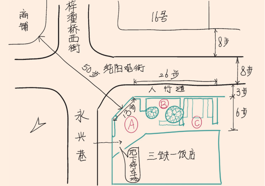 纯阳观街转角三缺一饭店手绘示意图(《成都街头美学》插图).