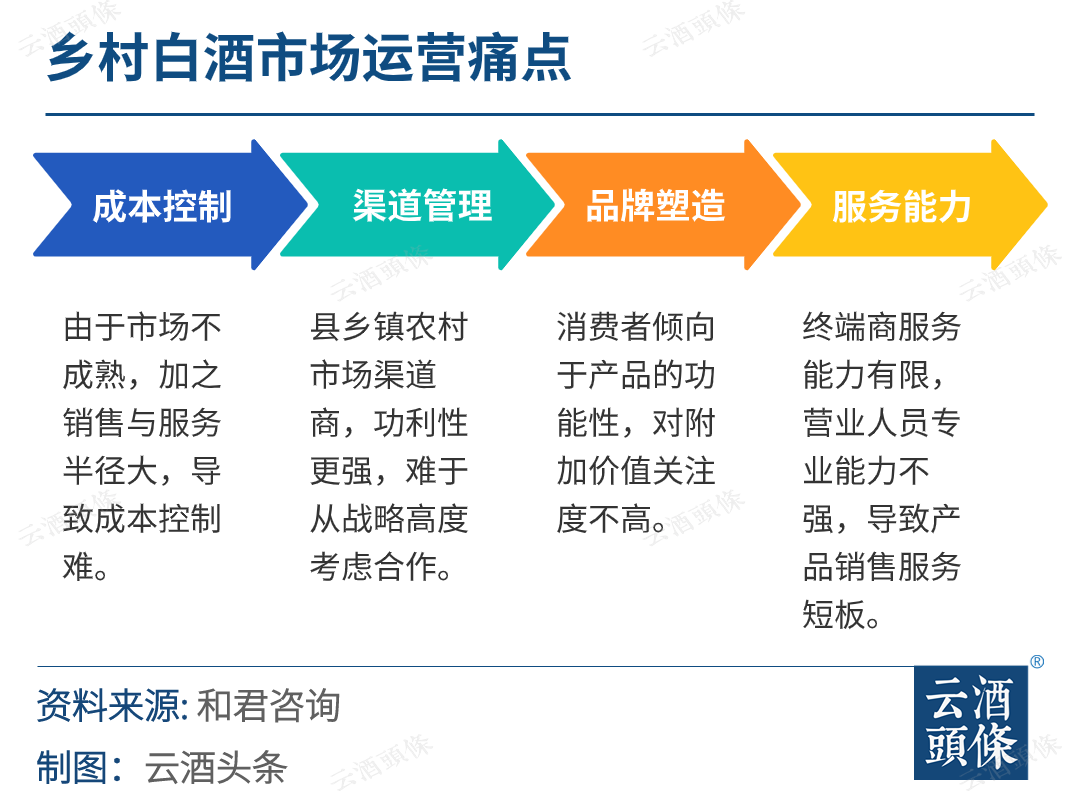 2024年行政村人口_敦化市新增24小时供水行政村56个