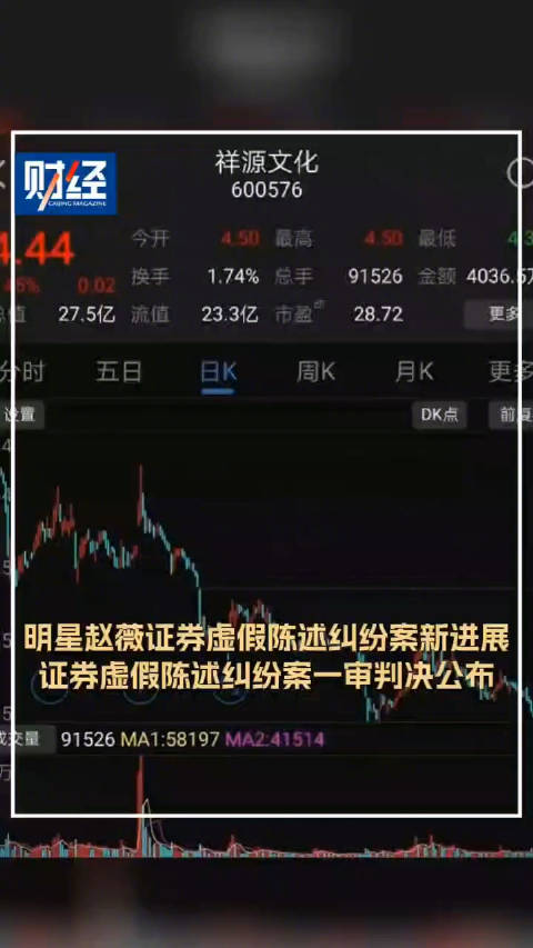 赵薇证券虚假陈述纠纷案一审判决公布_新浪新闻