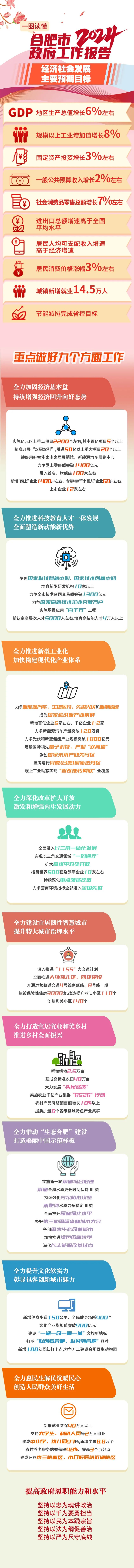 合肥关键词排名系统 新浪网