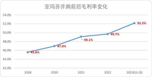 安踏 收购图片