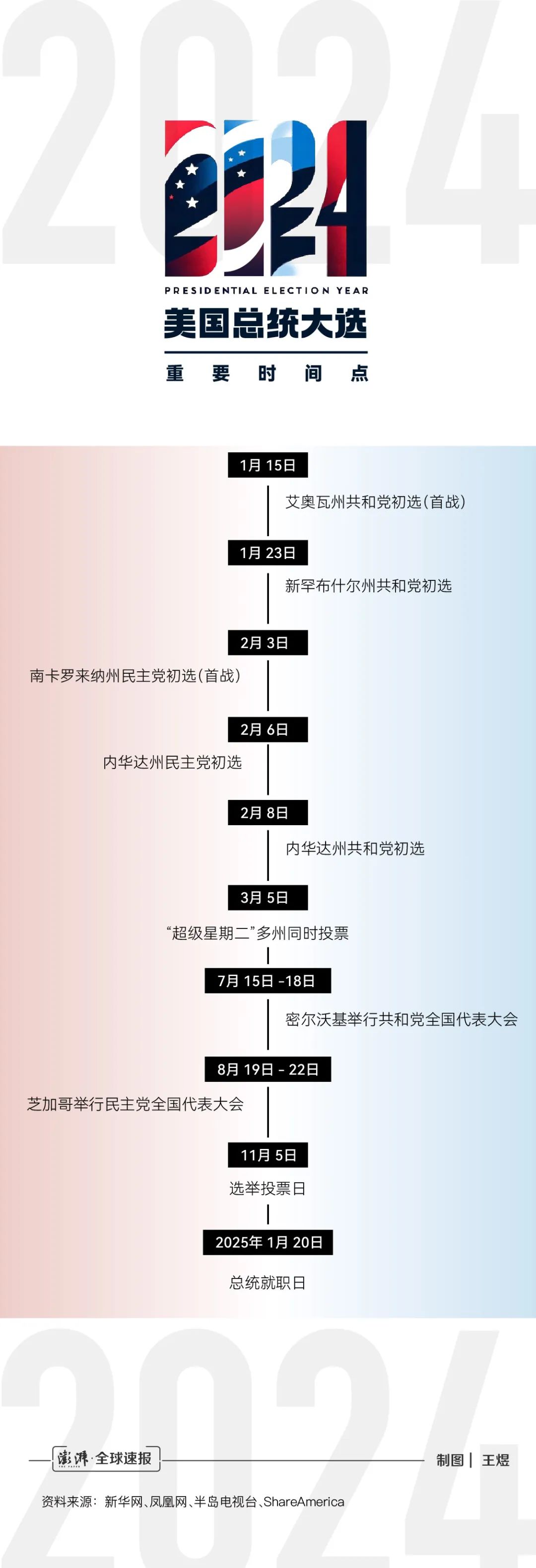 「万福借包子救人？这剧最大的骗局，是把王阳塞进片头充门面」
