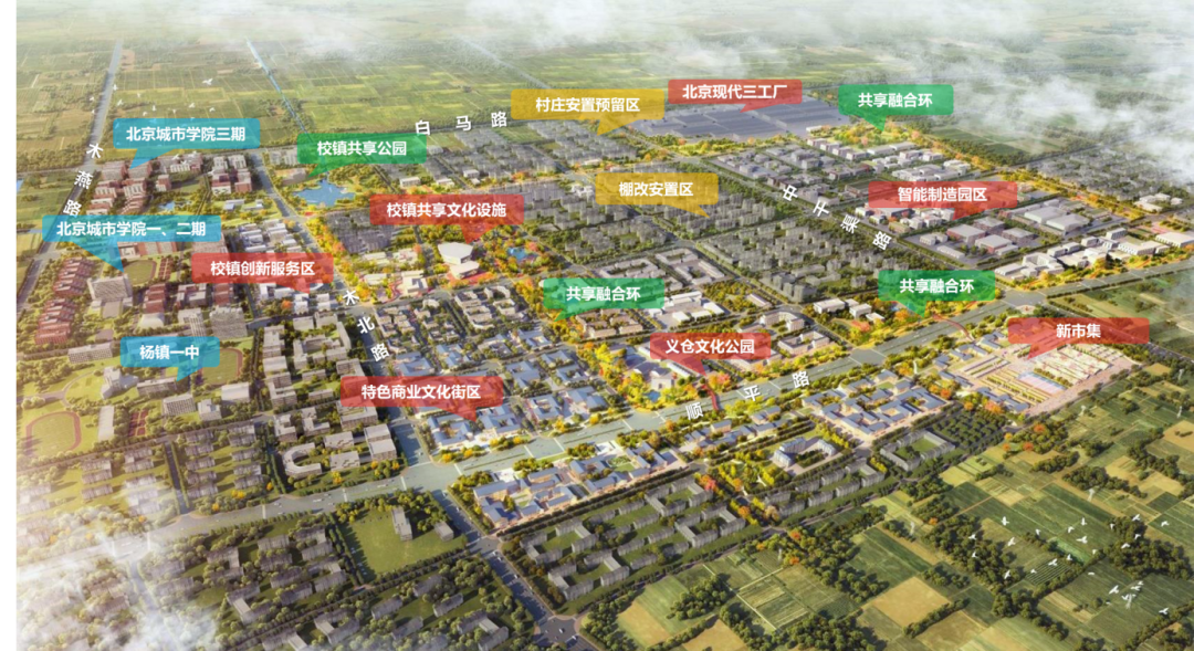 顺义区唯一新市镇国土空间规划及集中建设区控规获批|顺义_新浪财经