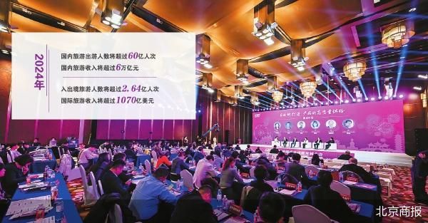 2024年旅游人口_中国旅游研究院:预计2024年国内旅游人数或超60亿人次