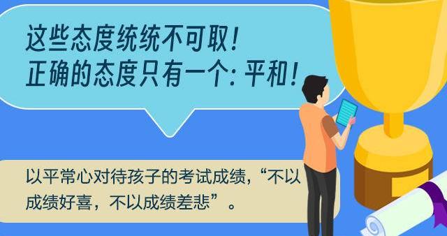 一图了然 | 期末成绩出来后，聪明家长最该做这三件事