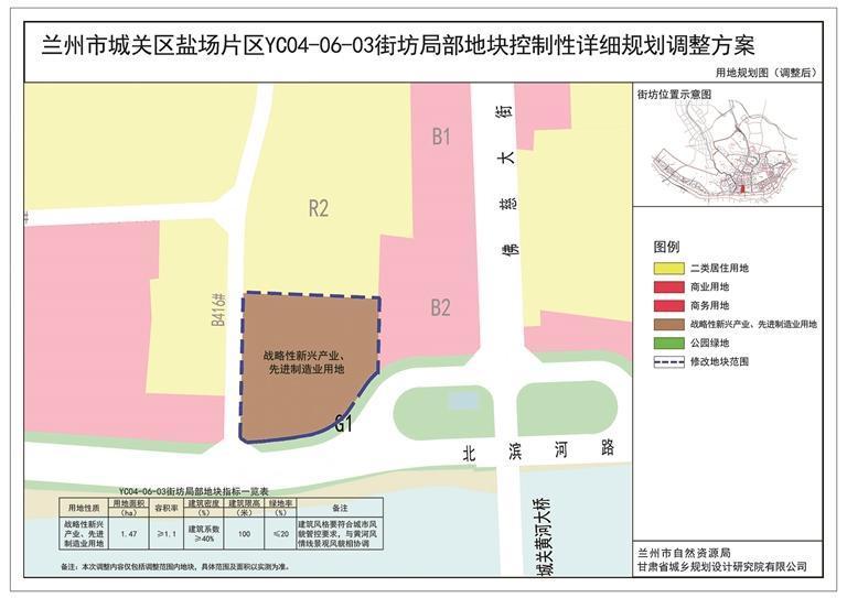 关于兰州市城关区盐场片区yc04-06-03街坊局部地块控制性详细规划调整