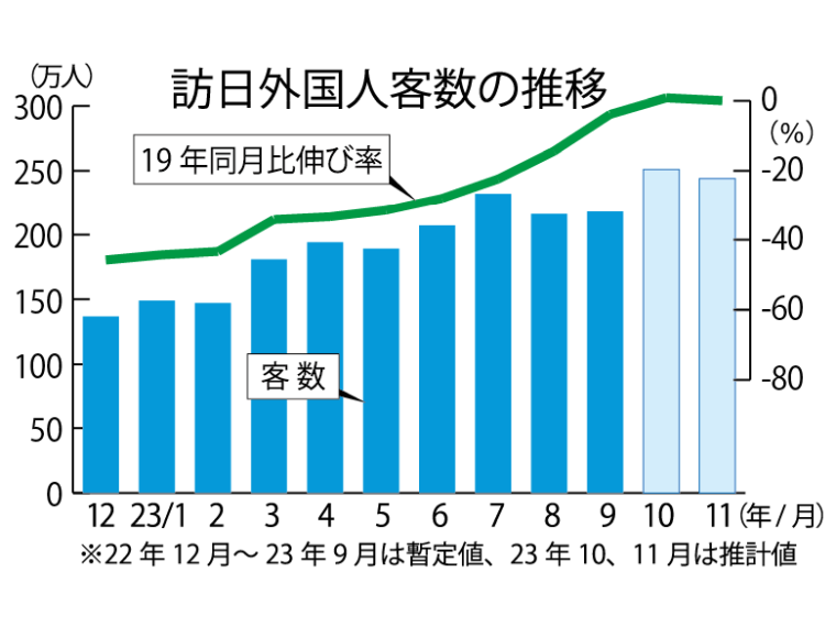 2024年东京人口多少_2024年东京都20岁的人口11万7000人,减少到高峰时期的三分之
