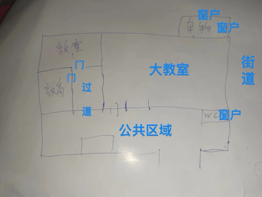 受访者所画培训机构内平面图