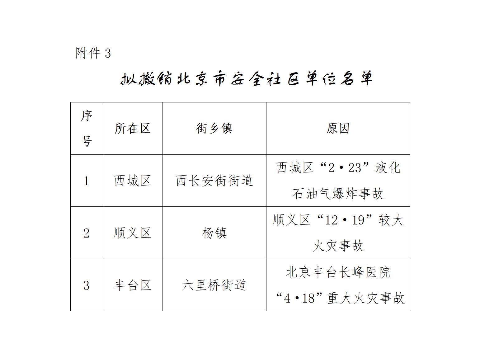 东直门中医院专家名单跑腿代挂联系东直门中医院专家名单跑腿代挂联系号码