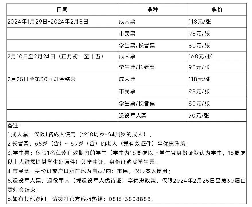 灯会票价情况 图据自贡文旅