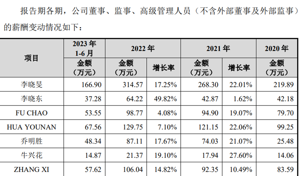 胜科纳米实控人手法亮瞎眼:借小贷豪赌IPO 在新加坡买豪宅(图9)