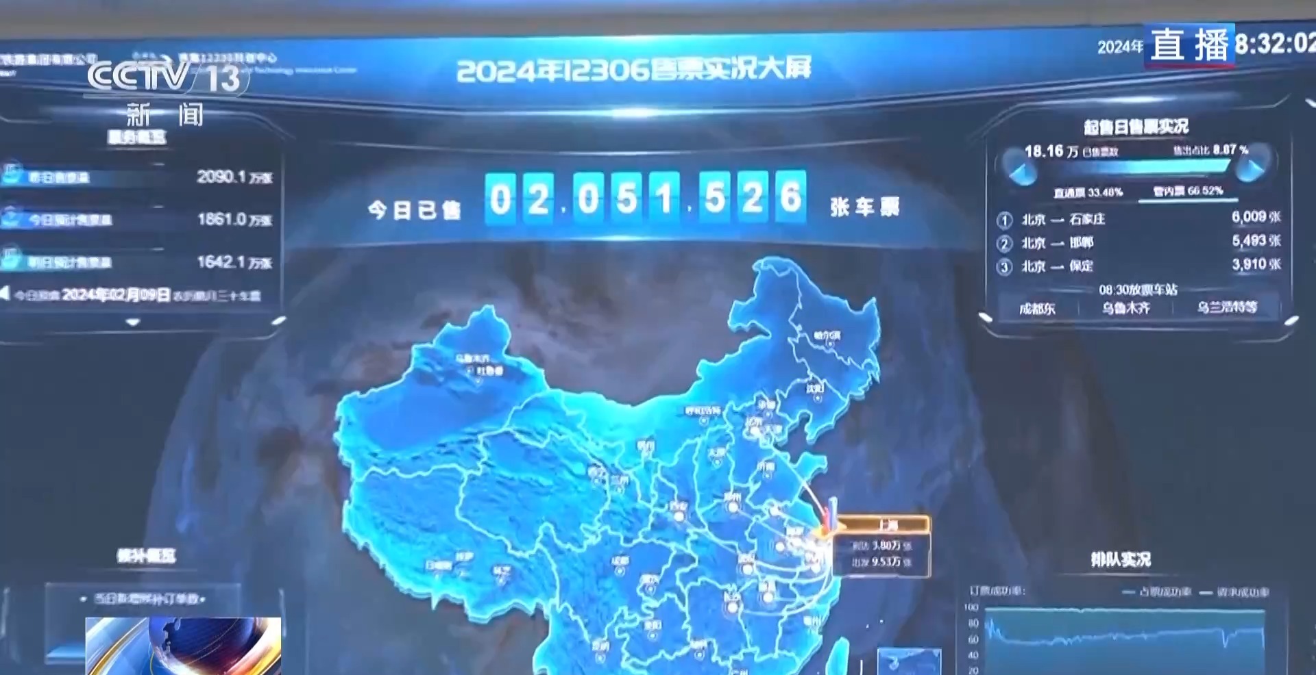 2024年春运开启!首日铁路预计发送旅客1060万人次_新浪财经_新浪网