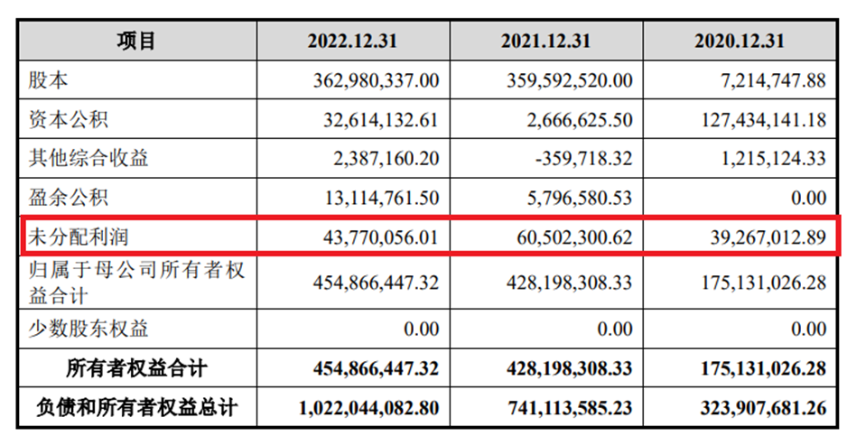 胜科纳米实控人手法亮瞎眼:借小贷豪赌IPO 在新加坡买豪宅(图6)