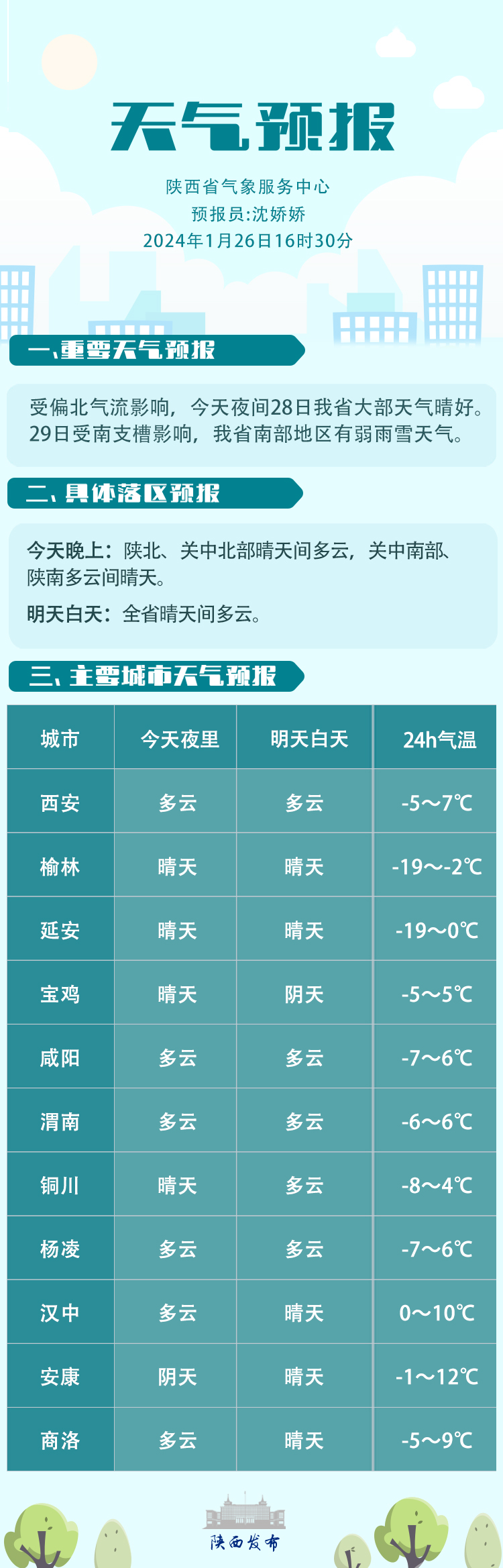 天气早知道 | 1月31日至2月2日我省有大范围雨雪天气过程_新浪财经