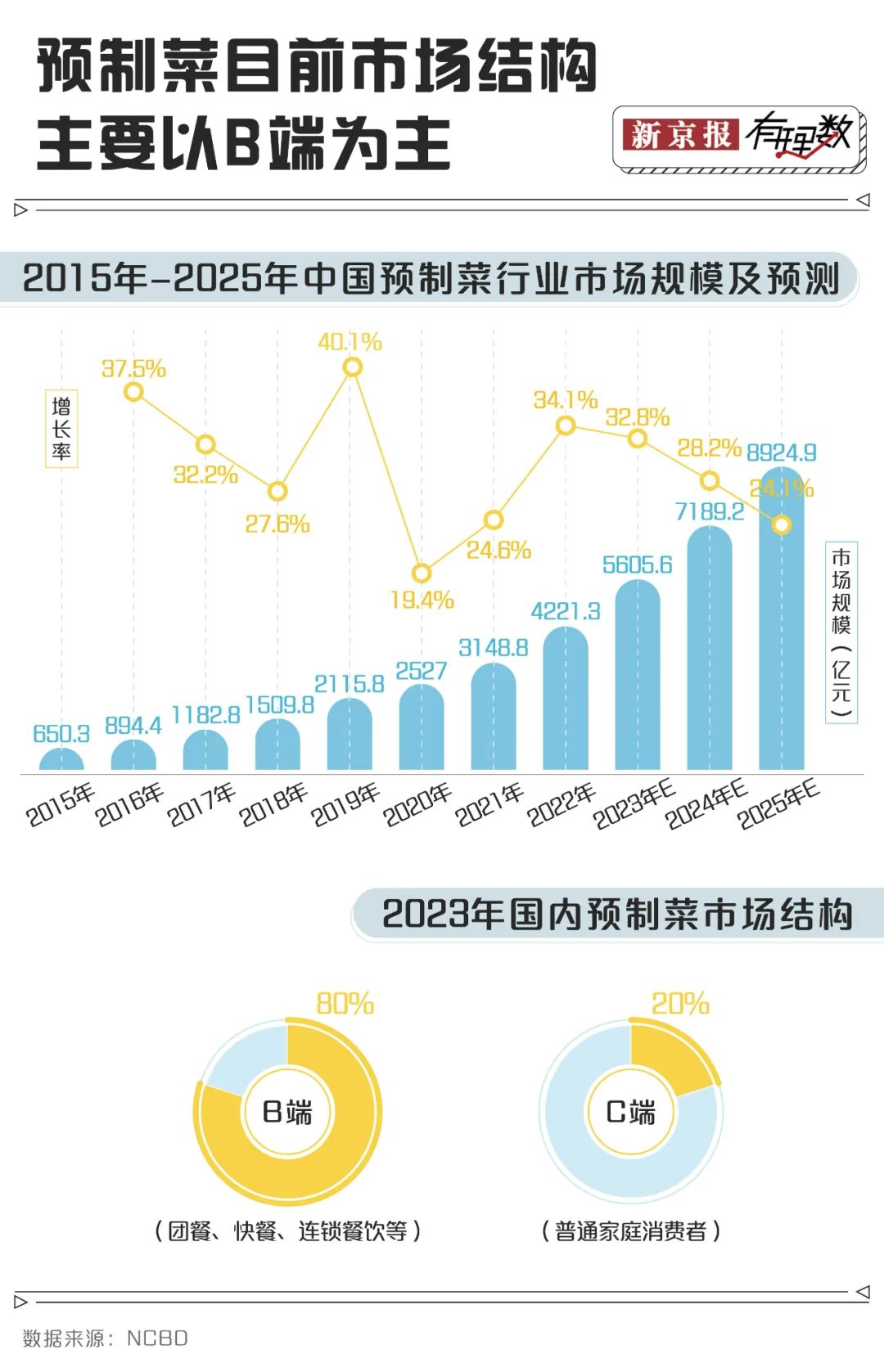 男人过70，这5件事千万别对老伴做v2.1.3 官方安卓版