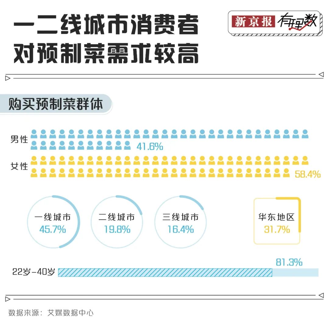 三国演义实力榜：赵云与张飞，谁更厉害？