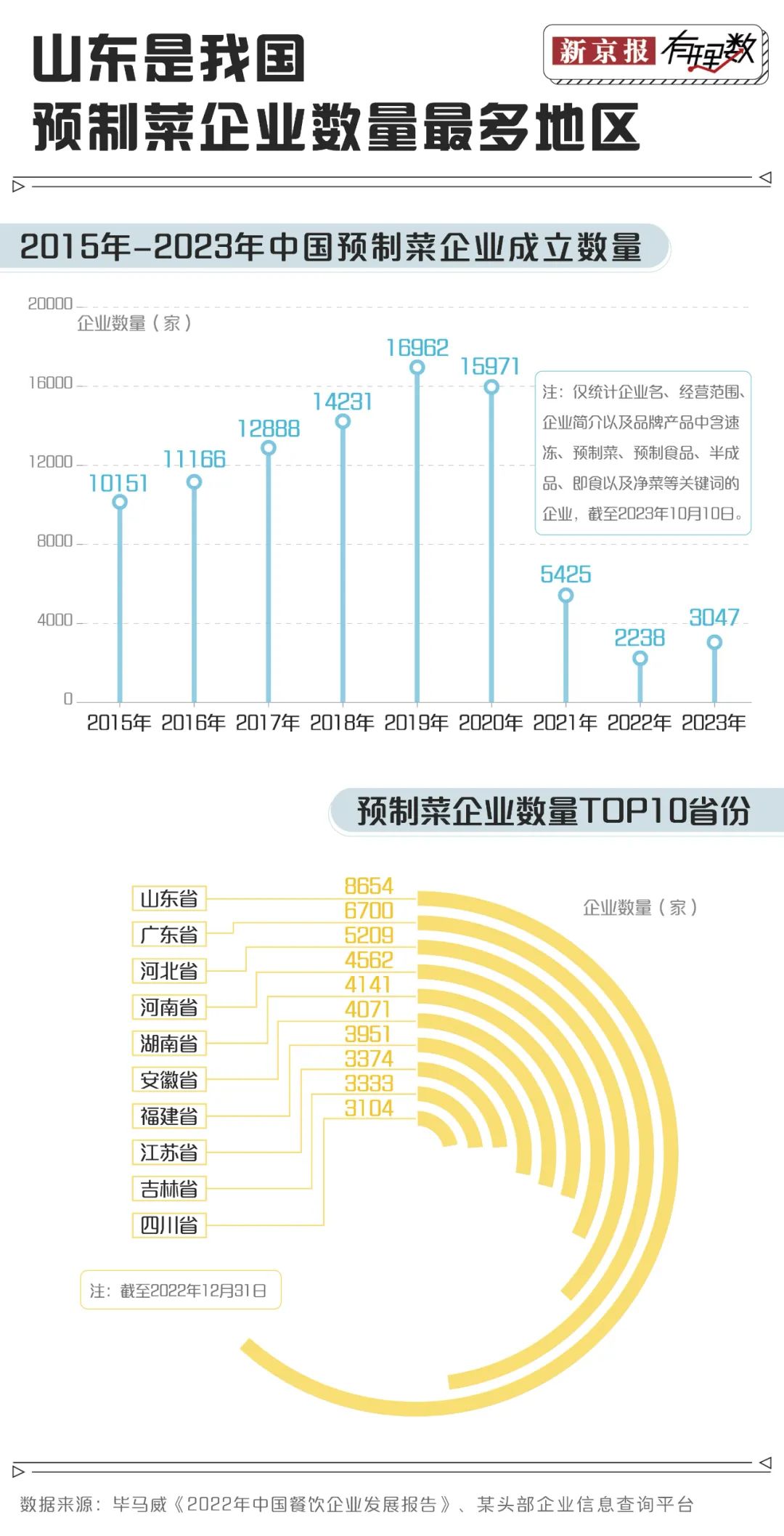 小说：三王妃落水后性情大变，从软弱到彪悍，三王爷反追着贴上去