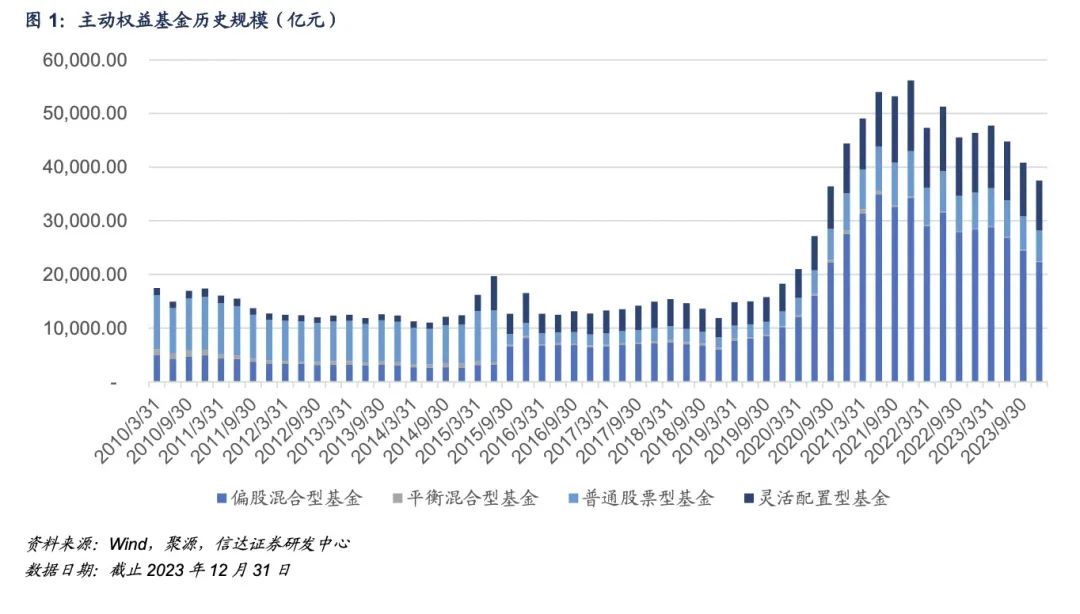 理财基球速体育- 球速体育官方网站- 球速体育APP下载金排行