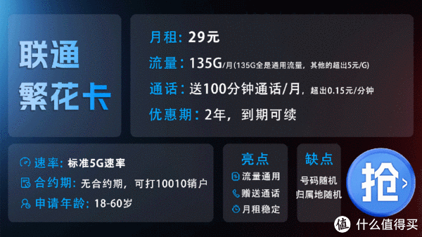 流量卡办理超全攻略 | 低月租、大流量、长期优惠，怎么选性价比最高？附避坑指南
