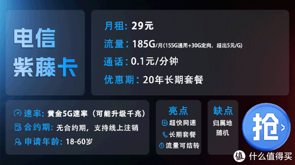流量卡办理超全攻略 | 低月租、大流量、长期优惠，怎么选性价比最高？附避坑指南