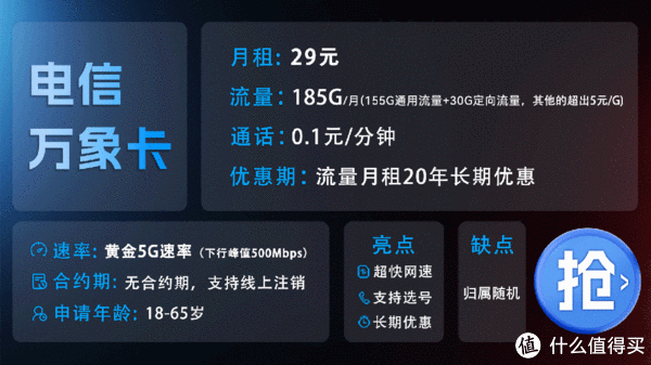 流量卡办理超全攻略 | 低月租、大流量、长期优惠，怎么选性价比最高？附避坑指南