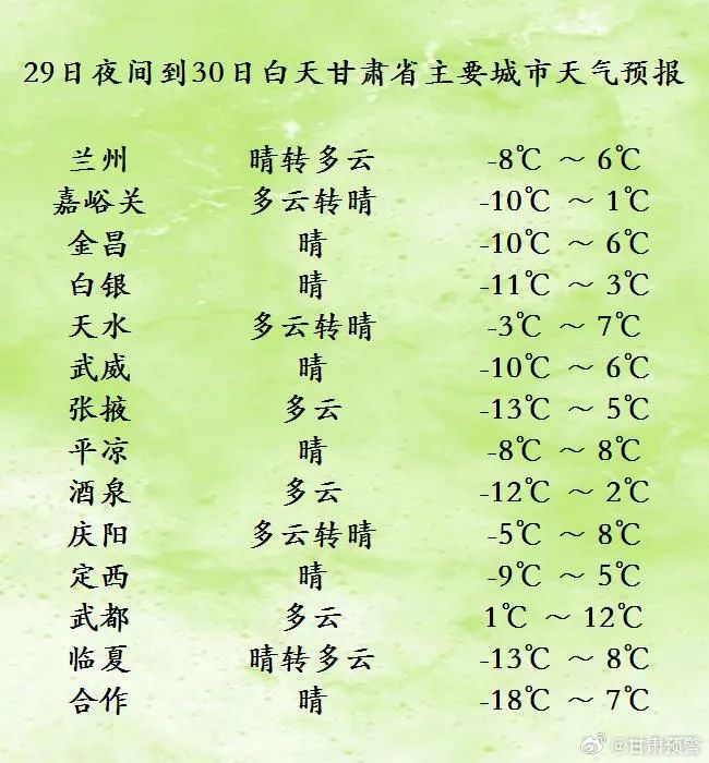 每日天气|全省大部晴或多云,河东地区有小雨雪|多云_新浪财经_新浪网