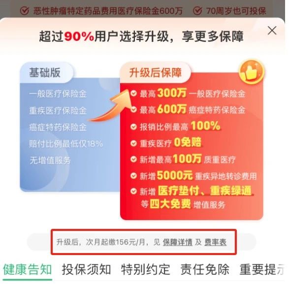 免费领百万医疗保险?当心“诱保”再防诈骗!|寿险|反诈|保障|保费|消费者_手机新浪网