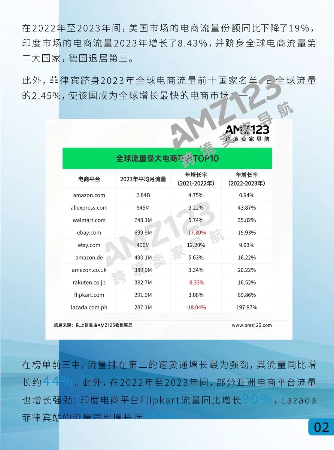 纺织服装行业2024年业绩分化 运动户外成增长亮点