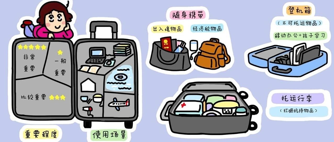 漫画版：带娃出国旅游行李清单|行李|清单|漫画版_新浪新闻