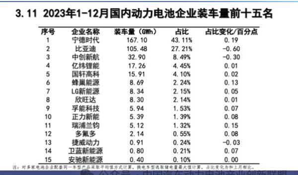 锂价下跌风光不再？赣锋锂业董事长：无论行情好不好，都要走出自己的节奏|锂