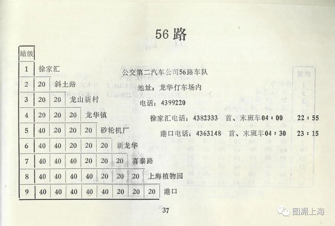 【记忆】龙吴系列公交之一:56路,824路,720路,56路区间的故事|客车