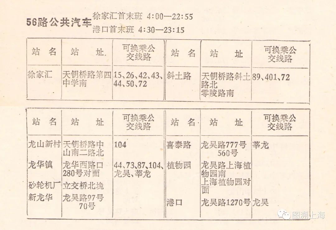 【记忆】龙吴系列公交之一:56路,824路,720路,56路区间的故事|客车