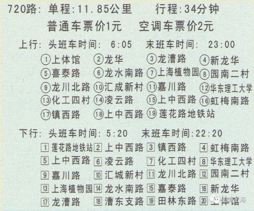 摄)●1996年10月30日,公交二汽公司新辟720路公共汽车线路,自上海体育