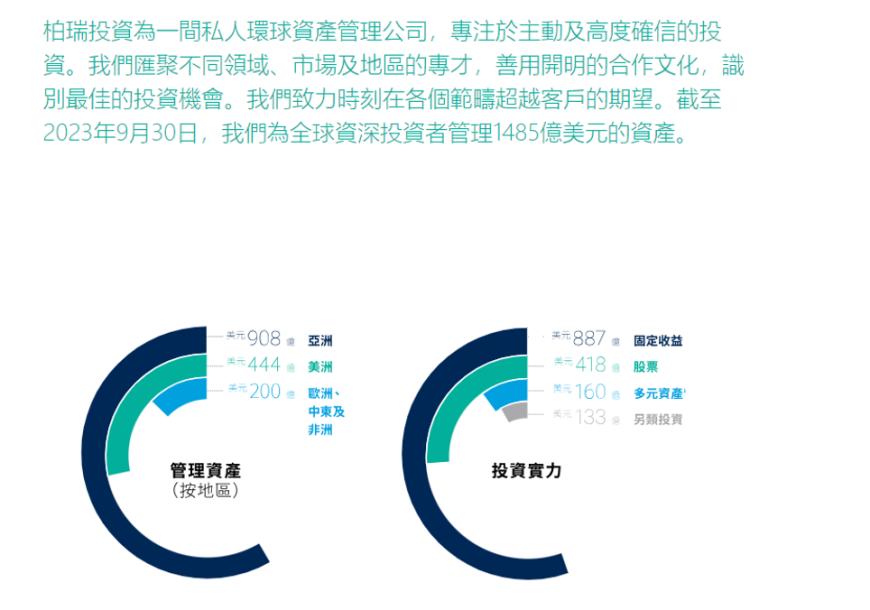 熬不住亏损，香港首富之子李泽楷欲出售柏瑞投资  会否影响华泰柏瑞基金？