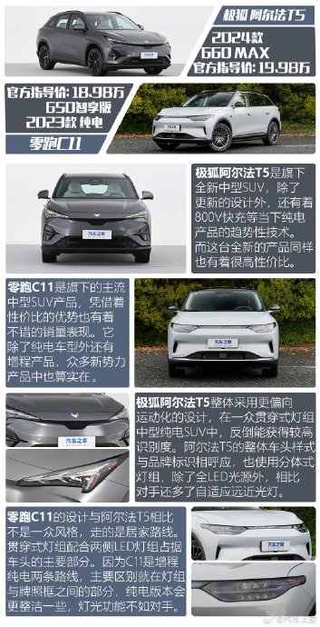 极狐阿尔法T5对比零跑C11 20万级谁最优