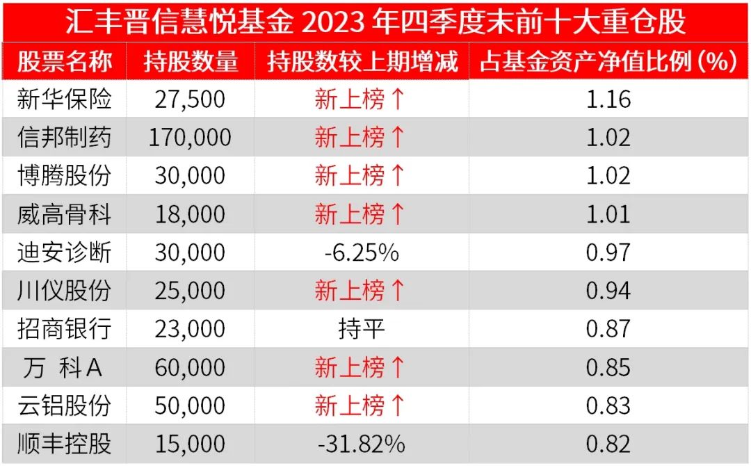 大事不妙比特币正在被“人为”压价？交易量排名的加密货币交易所- 加密货币交易所