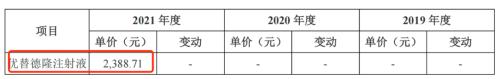 图 / 华昊中天申报科创板招股书（2022年6月发布）