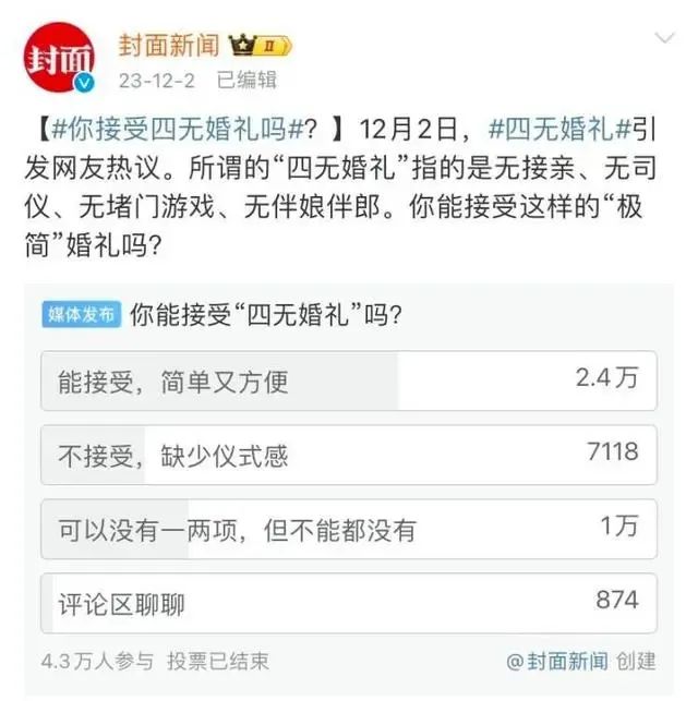 微博上关于“四无婚礼”的话题投票。微博截图