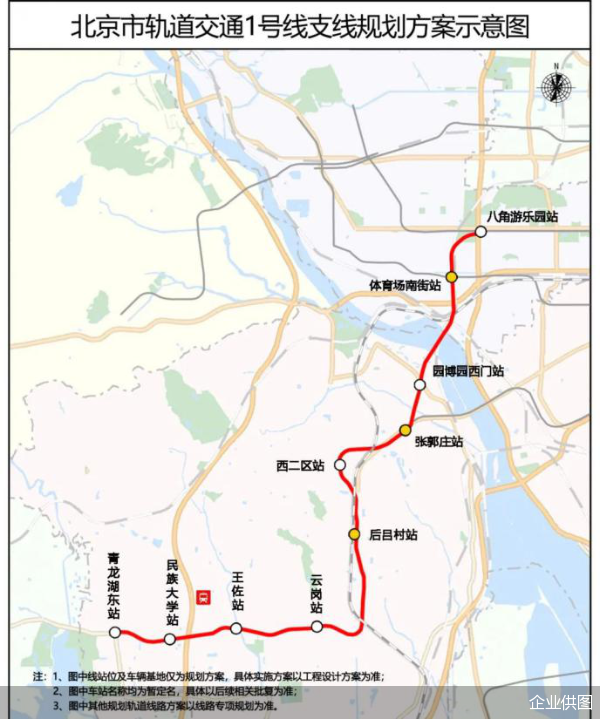 从规划线路图上看,1号线支线相当于把丰台河西地区与北京核心区紧密
