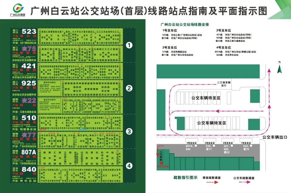 "春运"期间,白云站枢纽公交站场将维持目前6条日班线路,3条夜班线路