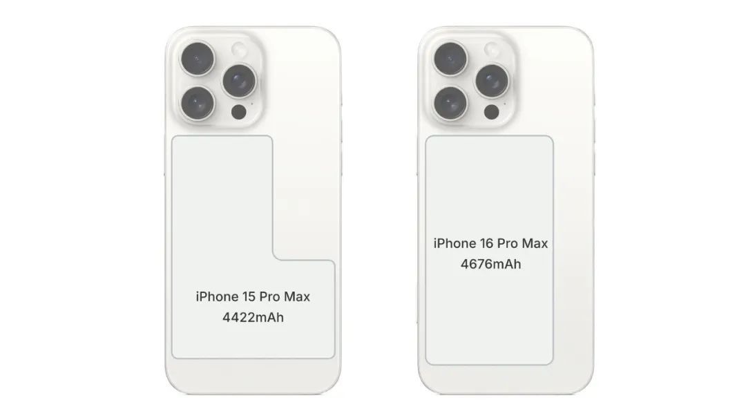 iphone16电池容量曝光 plus缩水?| 2023全球出货量前