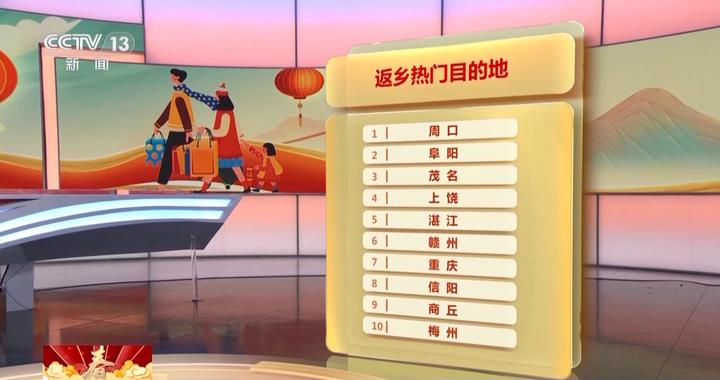 春运期间，出游热门目的地集中在长三角、川渝等区域