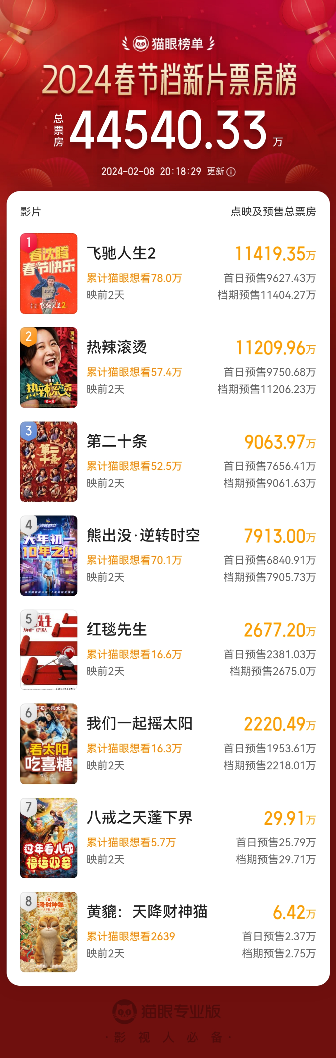 麻豆app截图