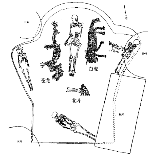 图十五 河南濮阳西水坡45号墓平面图(出自冯时《中
