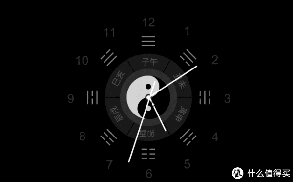 第二个:太极八卦时钟屏保,太极,八卦图,八卦方位,以及时辰组合起来的