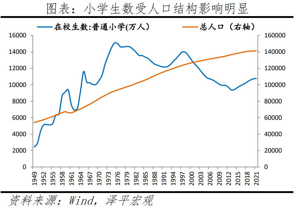 2024年人口迁移的类型_最后一次人口大迁移!(2)