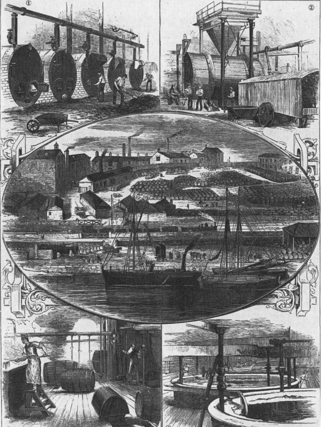 图25 瓦灵顿（Warrington）的肥皂工厂生产流程（1886）