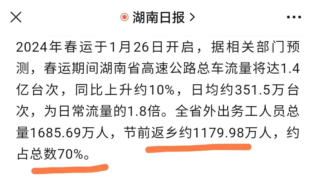 ▲据湖南日报，今年有1000多万外出打工的湖南人回家过年，留在外省过年的湖南人，比例仅有30%。